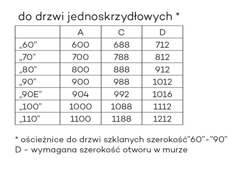 Ościeżnica DRE Prosta Stała Blokowa Przylgowa Kolory