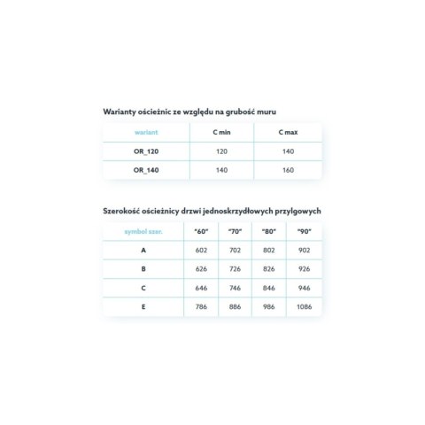 Ościeżnica DRE Regulowana Wodoodporna Waterproof Kolory Zakresy