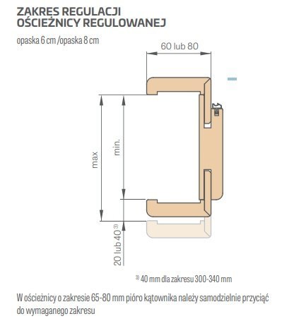 Ościeżnica Regulowana LAKIER UV Przylgowa Kolory Zakresy Erkado
